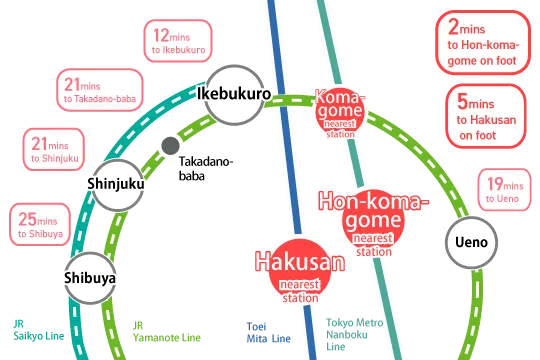 sharehouse access map