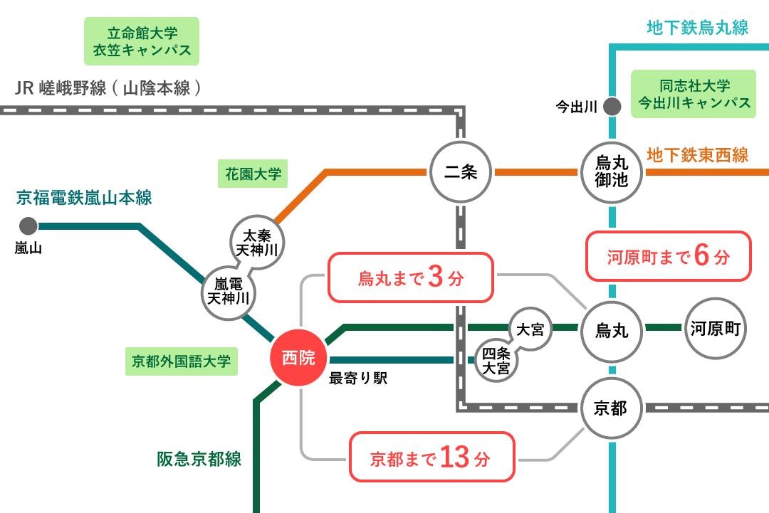 京都西院 国籍比率にこだわった国際交流シェアハウス