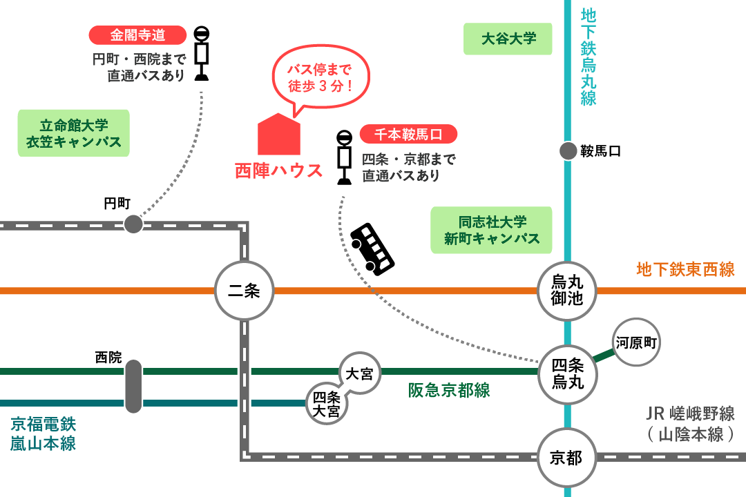 sharehouse access map