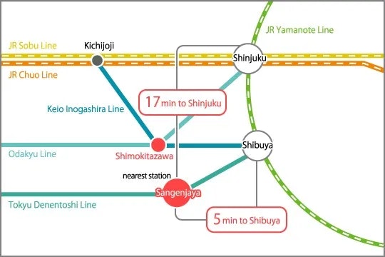 sharehouse access map